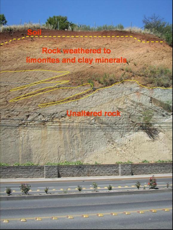 Profile of weathered sedimentary rocks to limonites and clay minerals. Concepcion, Chile