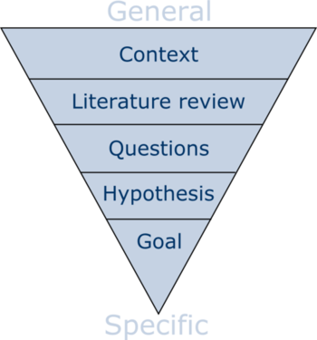 Funneling - from a general topic to a specific project goal