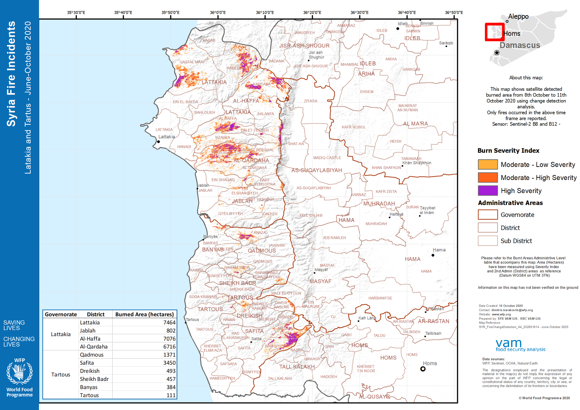 Syria fire incidents