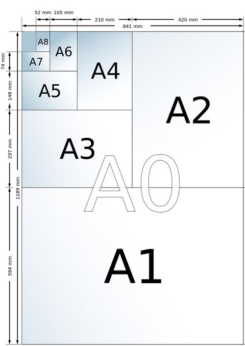 DIN-A4-Maße-Papierformat
