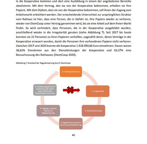 Detail from BGP 54: Massó, L. (2023)