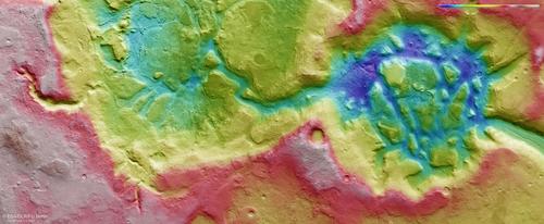 HRSC color-coded terrain model