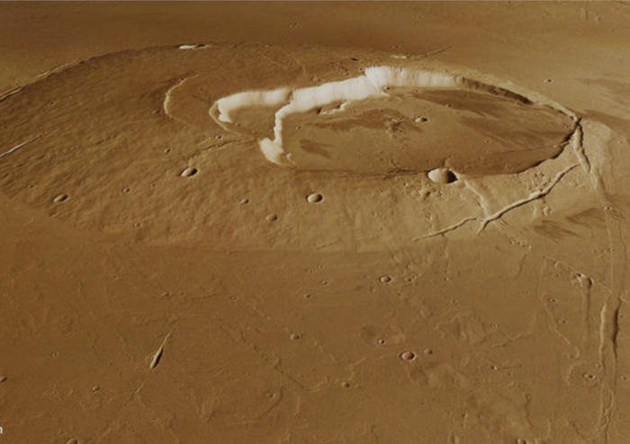 Jovis Tholus