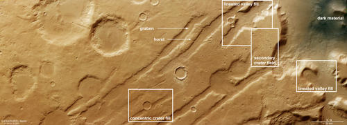 Coloe Fossae - HRSC annotated