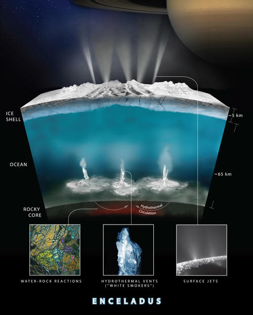 NASA/JPL-Caltech/Southwest Research Institute