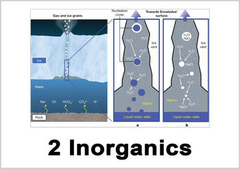 Inorganics