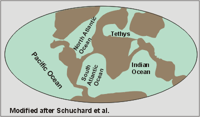 The old theory of land bridges connecting continents.