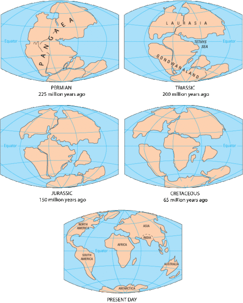 Plate Tectonics Theory Geolearning