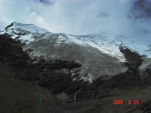 Melting glaciers in Tibetan plateau