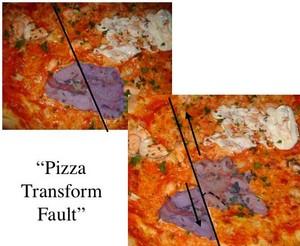 A transform plate boundary can be made by cutting  a hot pizza into two parts and moving the parts laterally