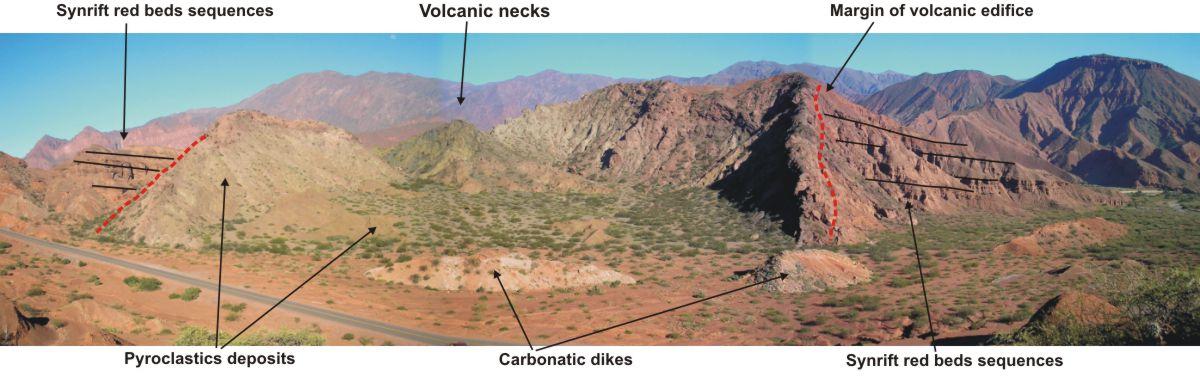 Volcanic structure produced by a phreatomagmatic eruptions. Tres Cruces Volcanic Center. Ring tuff. Salta Rift, Cretaceous, Argentina