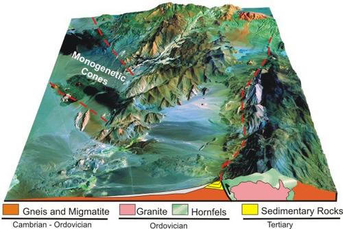 Regional distribution of contact metamorphism. High-grade metamorphic rocks are intruded by a granite pluton, setting up a contact aureole in hornfels facies. Sierra de El Peñón, Argentina