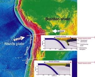 Surface topography and major structural features of the Andes subduction system. The trench adjacent to the high central Andes has no sedimentary fill, which may increase friction in the subduction channel.