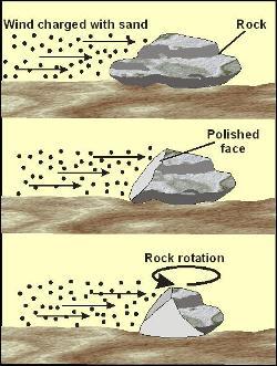 Ventifact produced by wind abrasion