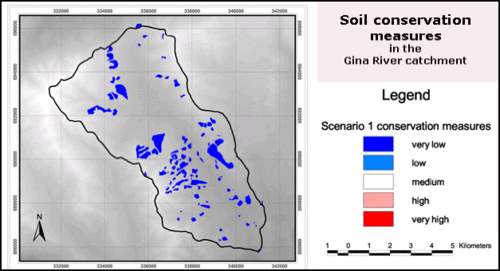 Soil conservation measures in the Gina River catchment
