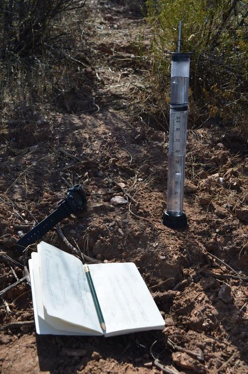 Field work of Master students in the Krom Antonies cub-catchment 2014