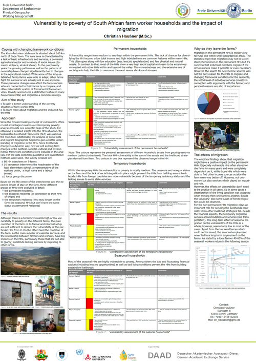 Christian Haußner (2015): Vulnerability of farm worker households and the impact of migration. The case study of Krom Antonies catchment, South Africa