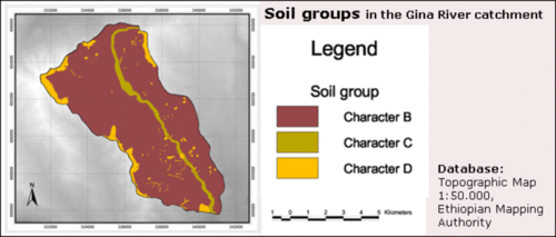 Soil texture differentiated after Curve Number-soil groups in the Gina River catchment