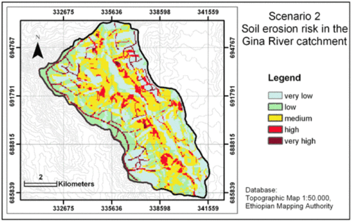 Scenario 2 - Semi-quantitative estimation of soil erosion risk in the Gina River catchment in the year 2020