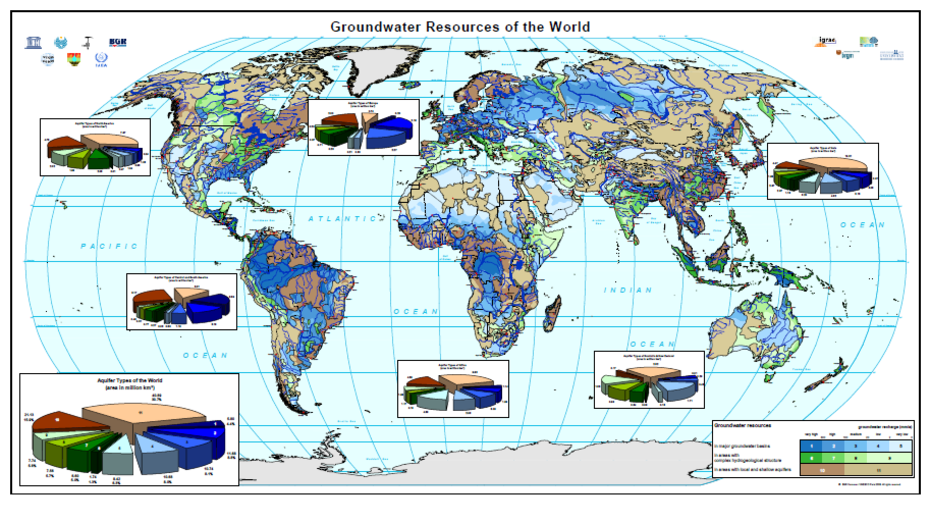 Global ground water resources
