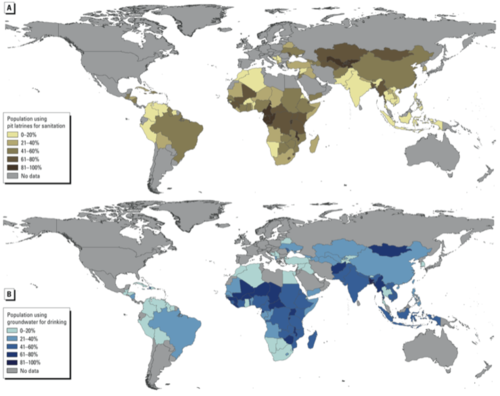 Use of PIT latrines versus groundwater