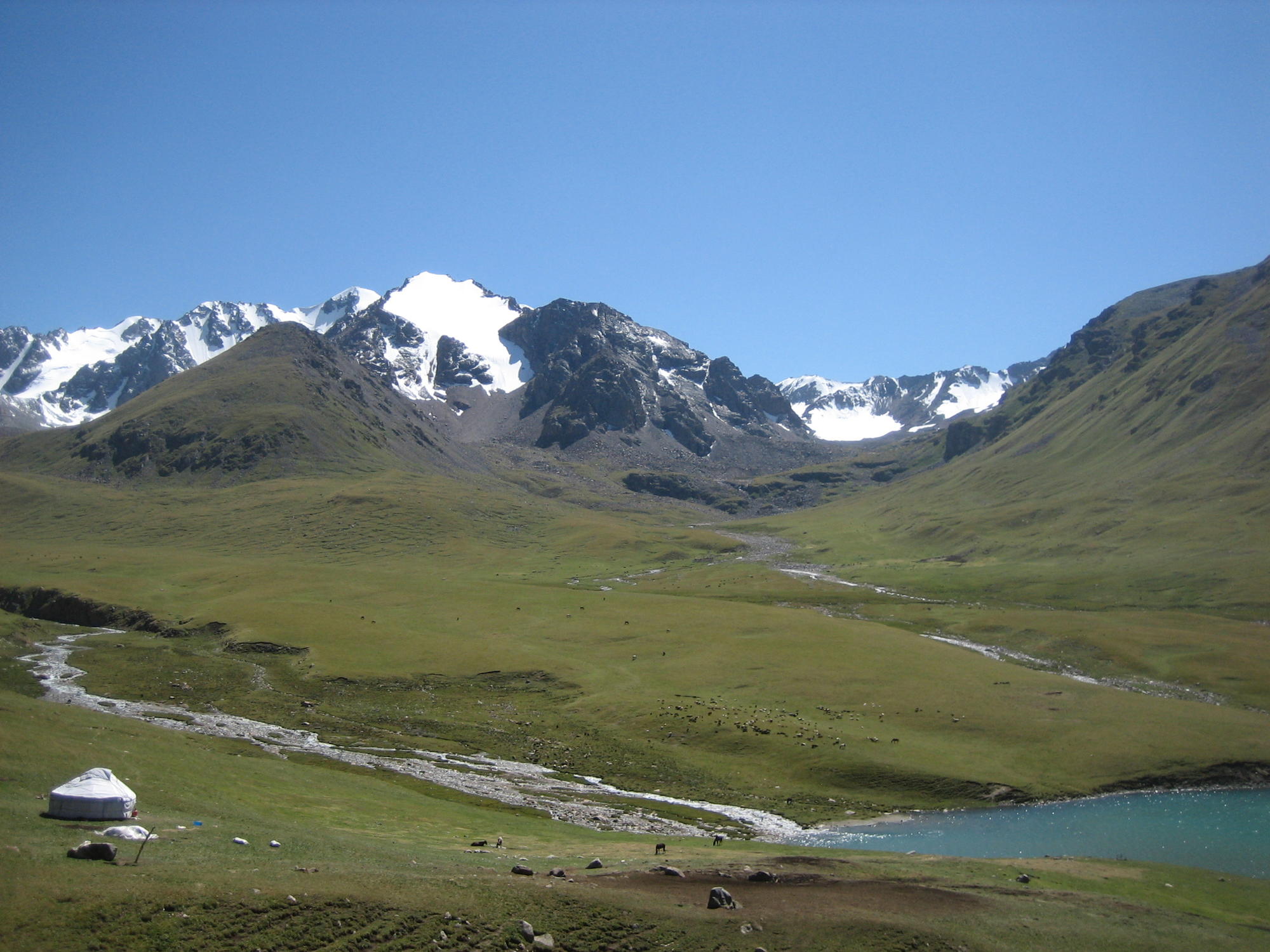 Watershed Management in Kyrgyzstan