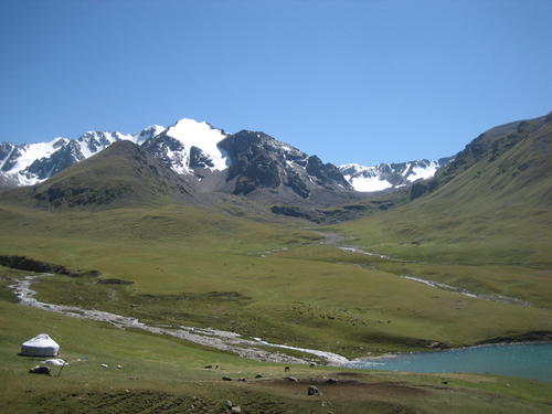 Watershed Management in Kyrgyzstan