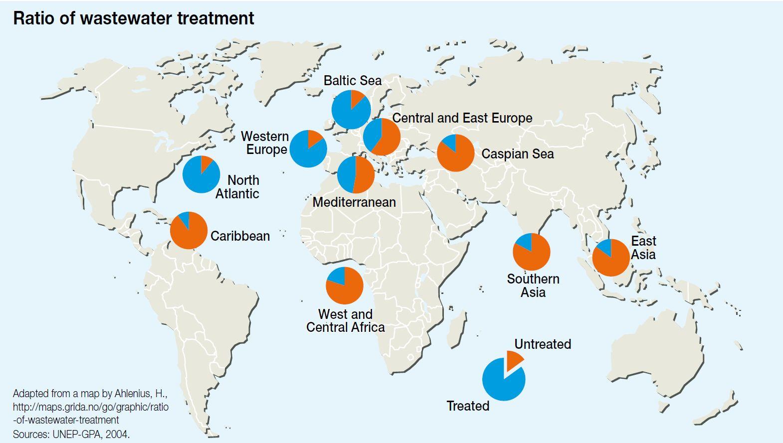 Ratio of wastewater treatment