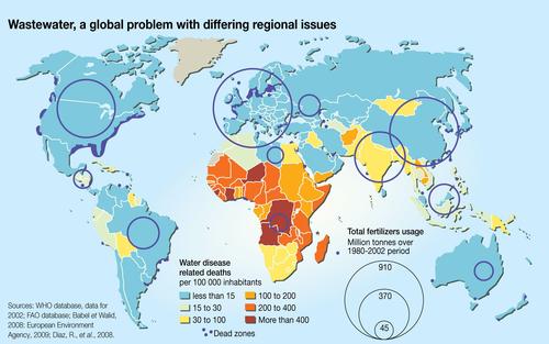 Wastewater, a global problem with differing regional issues