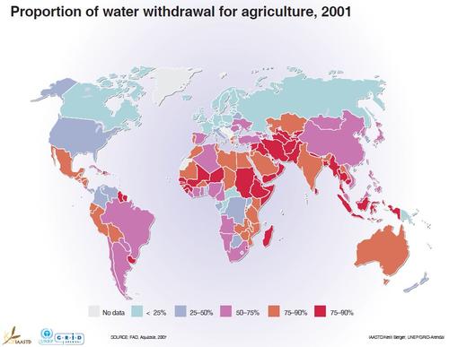 Agricultural water withdrawals as proportion of total water withdrawals