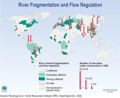 River fragmentation, flow regulation and dams under construction