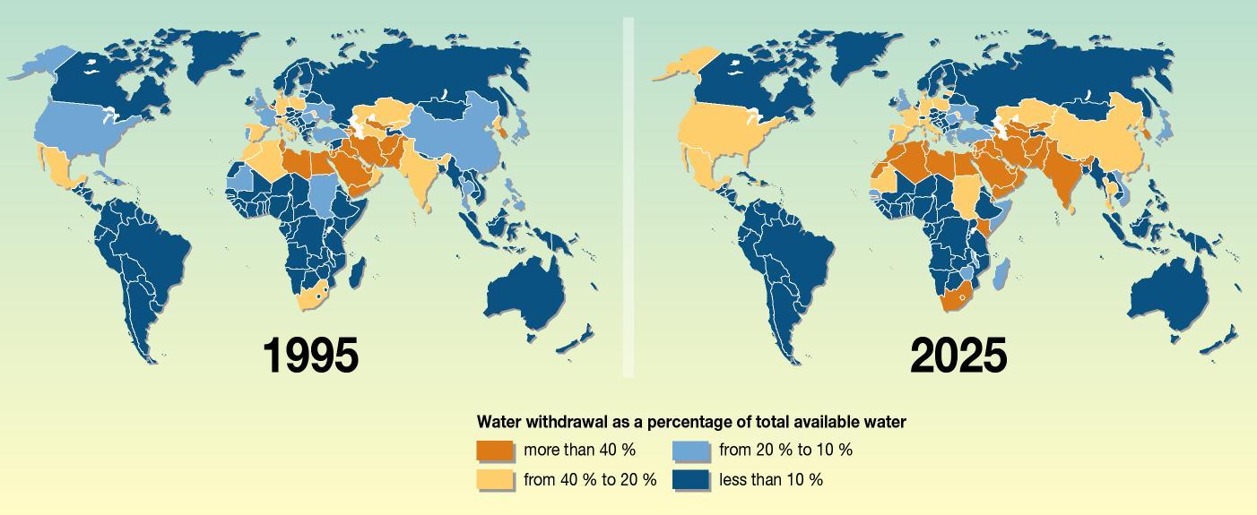 Increased global water stress