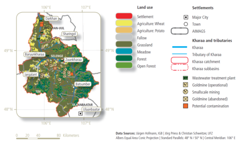 Land use and contaminated sites in the Kharaa catchment
