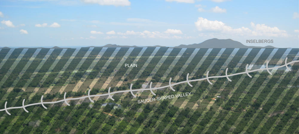 A typical section of the cultural landscape in the dryzone of Sri Lanka, with a focus on geomorphological landforms.