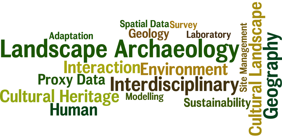 Tag Cloud Landscape Archaeology