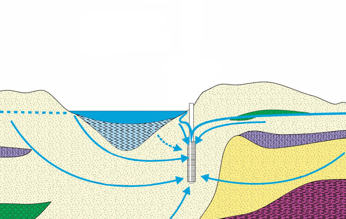 bild_geol_hydro