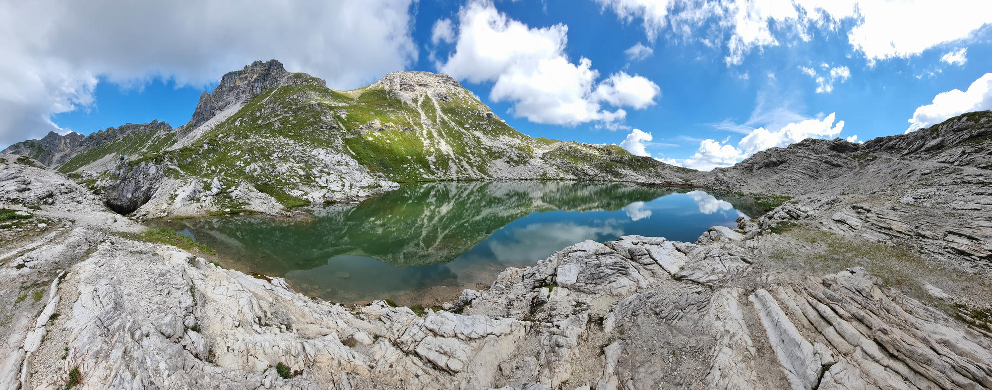 Hydrogeologie Webseite