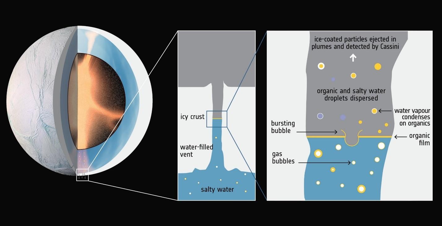 enceladus jet