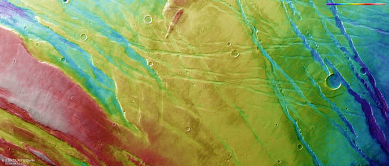 Ascuris Planum color coded digital terrain model