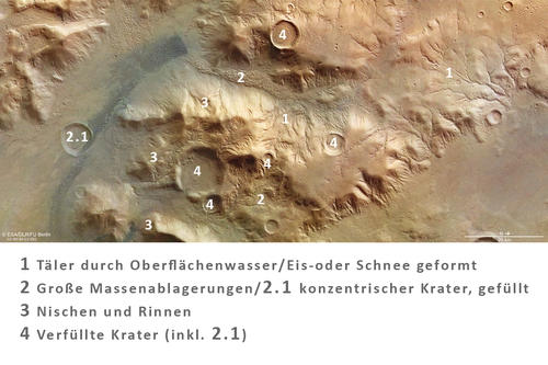 Geomorphologie in Nereidum Montes