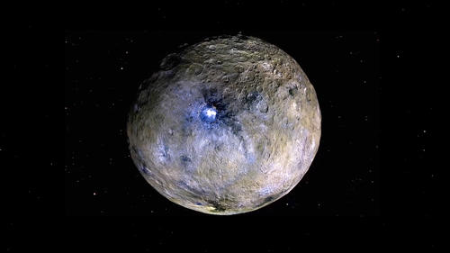 Asteroid Ceres