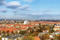 Panoramasicht