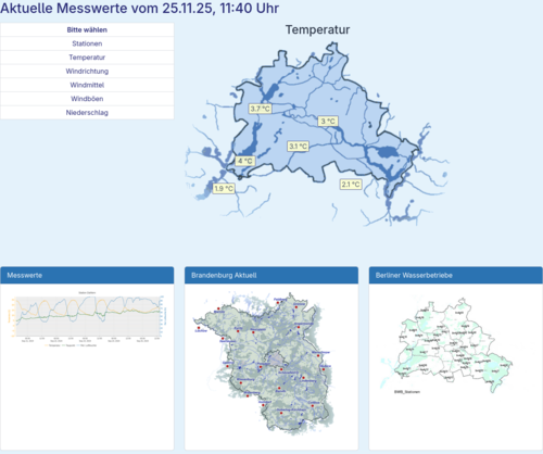 Messwerte_RundUmsWetter